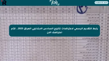 رابط التقديم الرسمي لاعتراضات نتائج السادس الابتدائي العراق 2025.. قدّم اعتراضك الآن